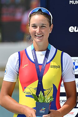 Simona RADIS