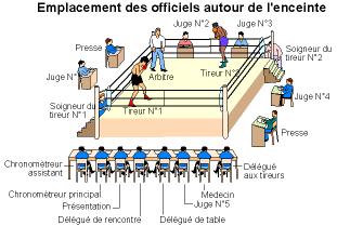 dessin